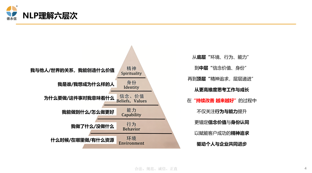 德永信财税集团新闻图片