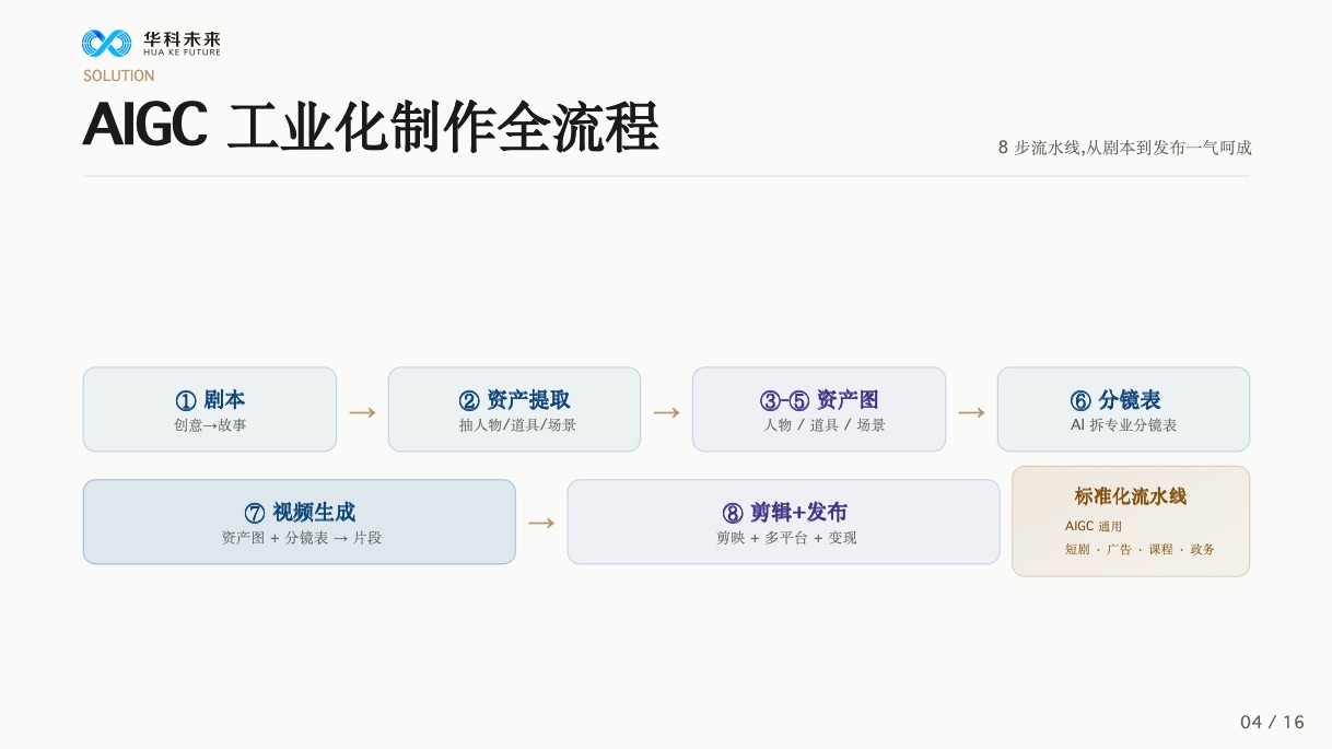 德永信财税集团新闻图片