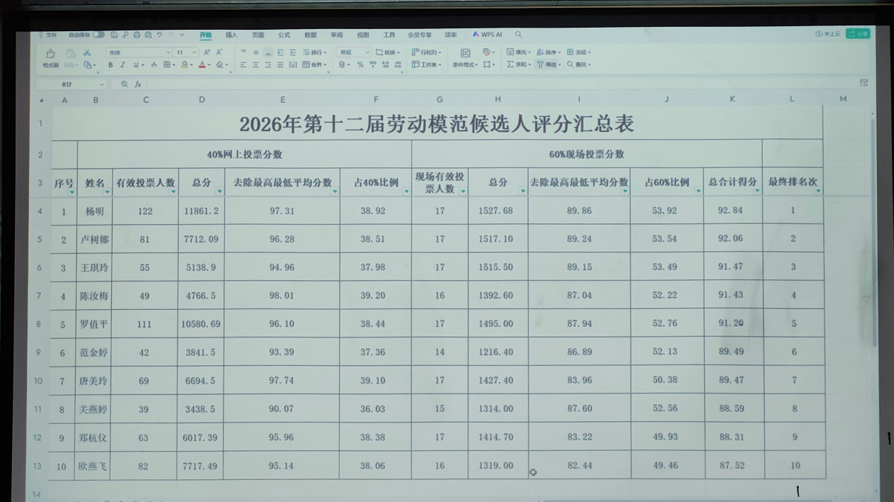 德永信财税集团新闻图片