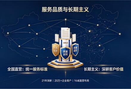 从“代账”到“战略伙伴”：财税服务的下半场拼什么